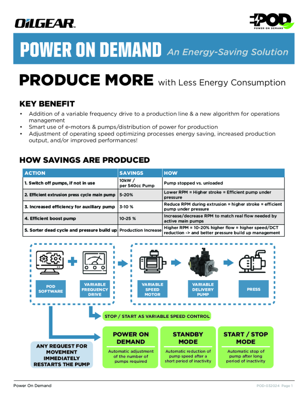 Power On Demand - An Energy-Saving Solution